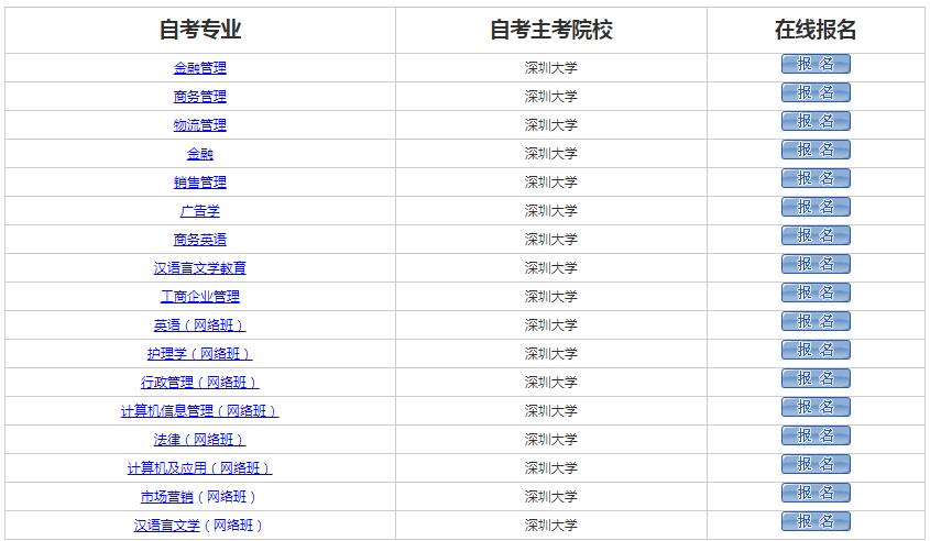 深圳大学自考专业